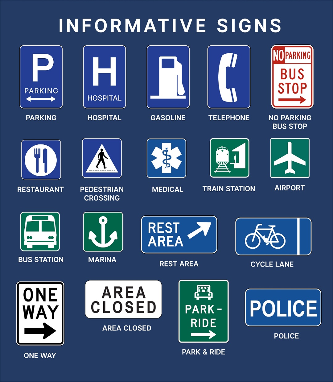 Informative Signs