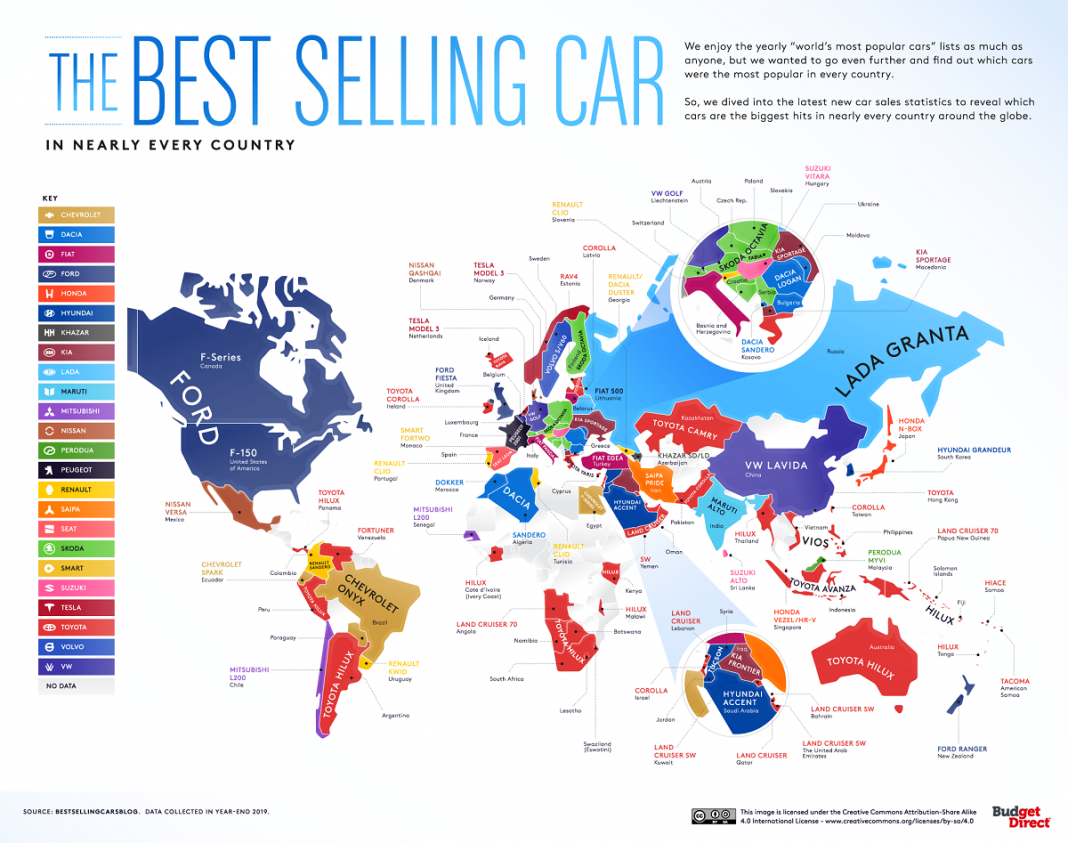 The BestSelling Vehicles in the World By Country Transport Day